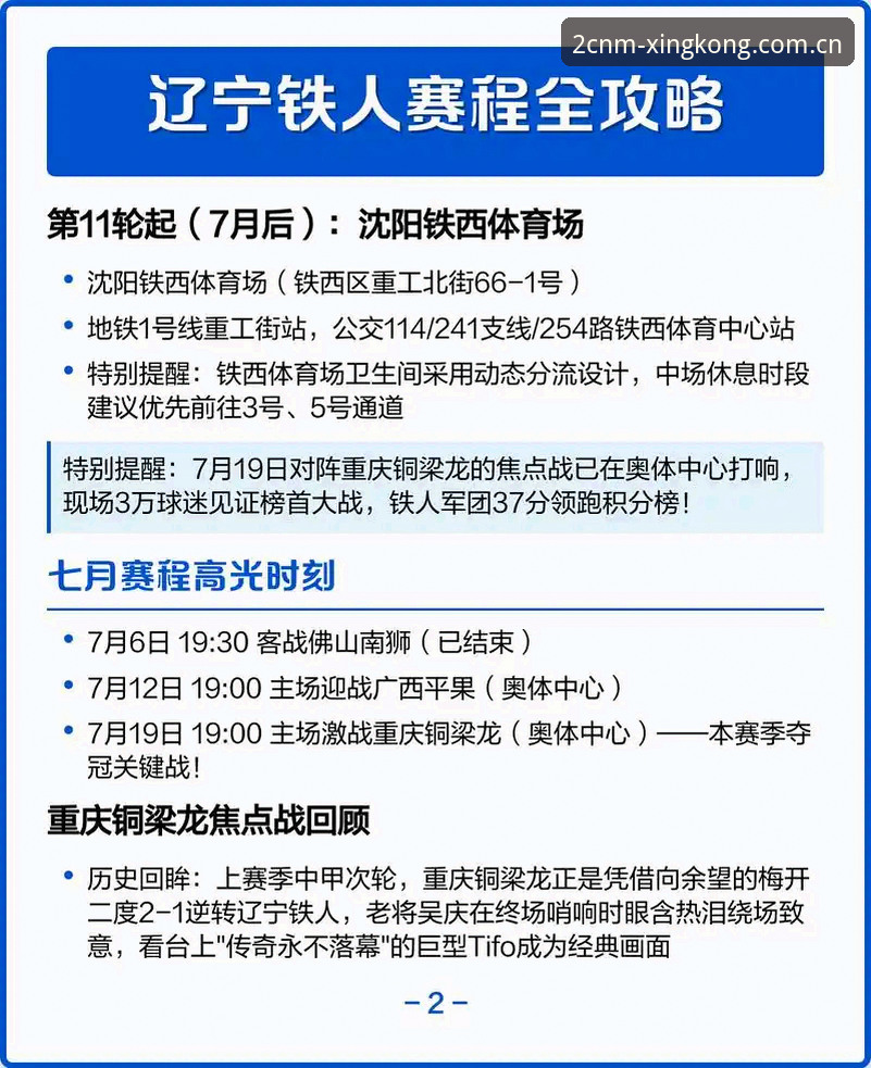 星空官方限量体验版CN 辽宁铁人夏季调整全指南:星空体育平台追踪赛事避坑手册